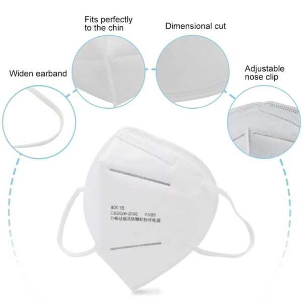 Surgical mask 3ply KN95 face mask n95 facemask n95 mask 06-1440 www.gmtpet.com