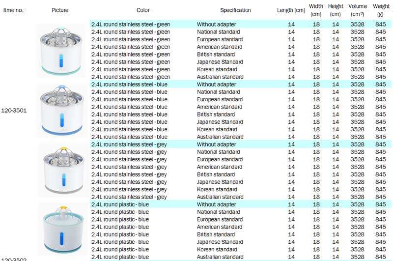 Smart Pet Automatic Water Dispenser Steel Bowls Power Feeder Fountain Smart Pet Automatic Water Dispenser Steel Bowls Power Feeder Fountain