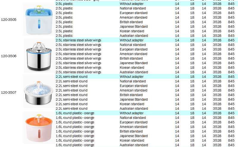 Smart Pet Automatic Water Dispenser Steel Bowls Power Feeder Fountain Smart Pet Automatic Water Dispenser Steel Bowls Power Feeder Fountain